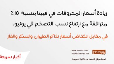 النمسا, أسعار المحروقات في النمسا, نسب التضخم في النمسا, أسعار السلع في النمسا, التضخم في النمسا