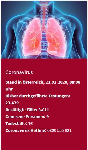 قانون كورونا, كورونا, كورونا في النمسا